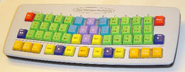  New Standard Keyboard